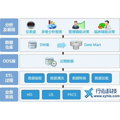 六合资料网,数据引导执行策略_CVQ35.834互助版