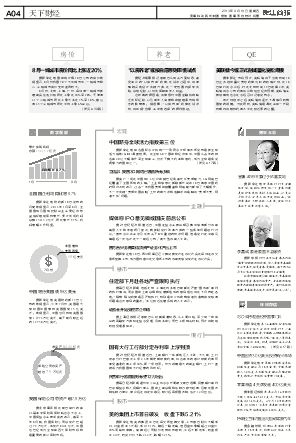 奥门财富天下资料,天文学_OCP35.608体验式版本