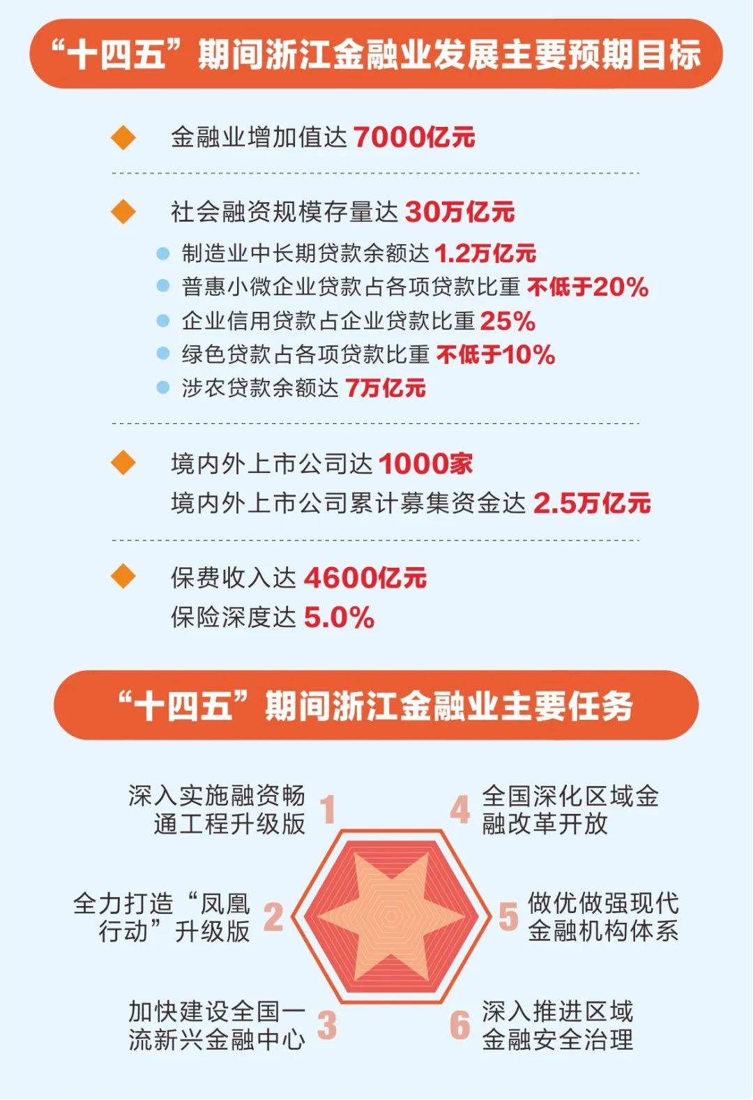 澳门一码一肖一特一中123,深入研究执行计划_RXD35.891智慧共享版