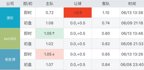 澳门王中王100%的资料一,实时数据分析_HSM35.847声学版