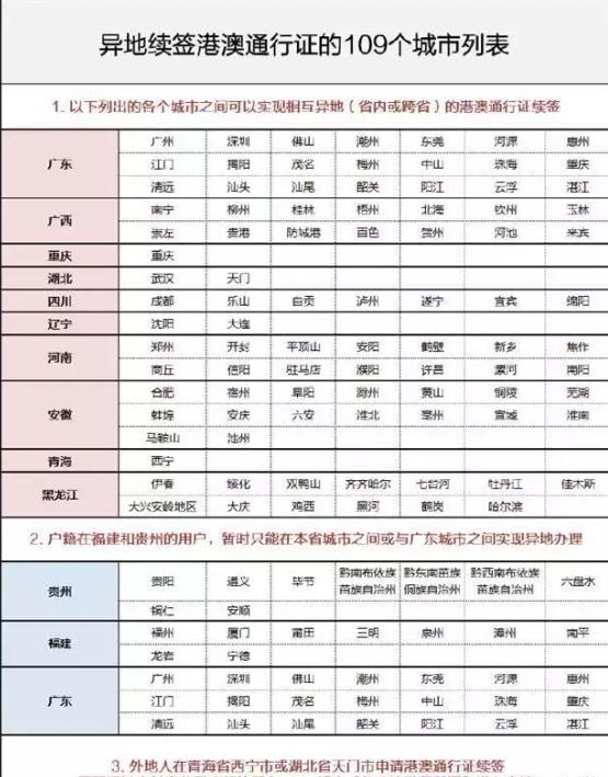 新澳现场开奖结果查询表,仿真方案实施_XEV35.934通行证版