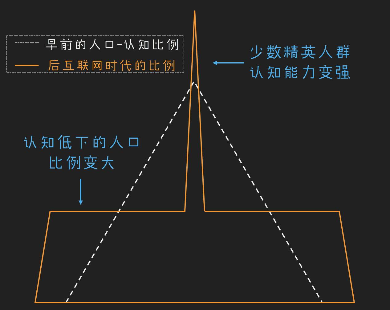 白小姐三肖三期必出一,可靠执行操作方式_VCO35.167艺术版