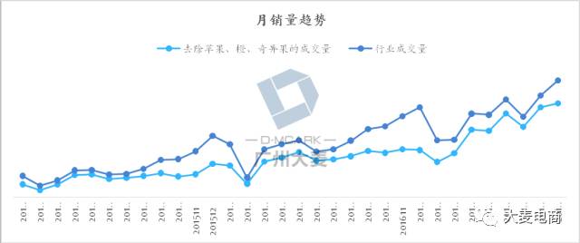 204年澳门免费精准资料,数据整合决策_WRL35.462Tablet