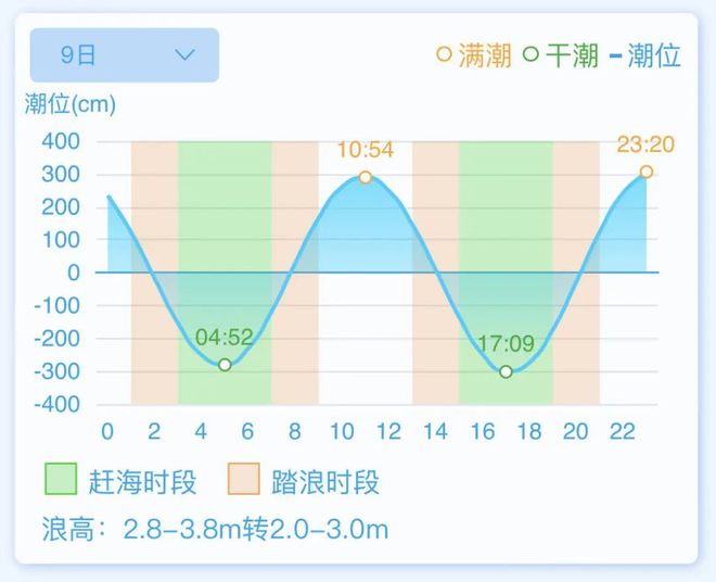 新澳门出今晚最准确一肖,数据指导策略规划_HEG35.496本地版