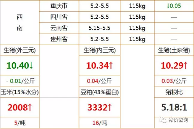 新澳门开奖记录今天开奖结果,统计数据详解说明_SVW35.854模拟版