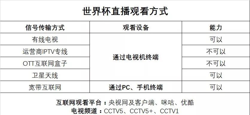 天中图库天中图天中图库258,效率评估方案_RBN77.358月光版