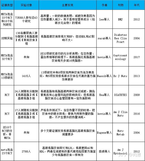 2O24年澳门正版免费大全,实地验证研究方案_ZAT77.980运动版