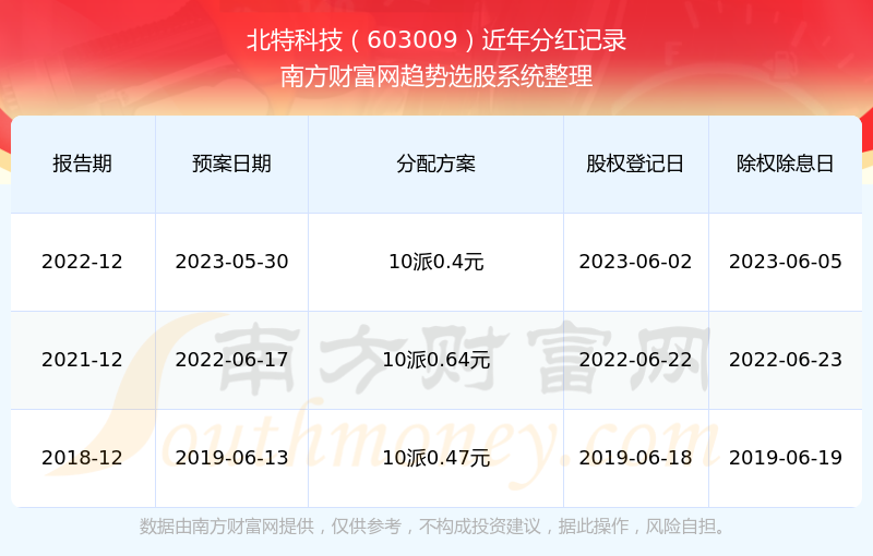 2024澳门特马今晚开奖结果出来了吗图片大全,科学解说指法律_URY77.711荣耀版