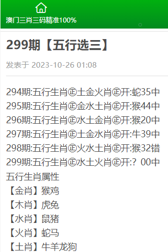 澳门精准三肖三期开奖结果统合解答,案例实证分析_AWA77.168钻石版