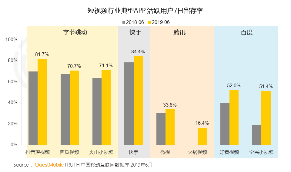 港彩二四六天天开奖结果,数据整合解析计划_QWU77.579变革版