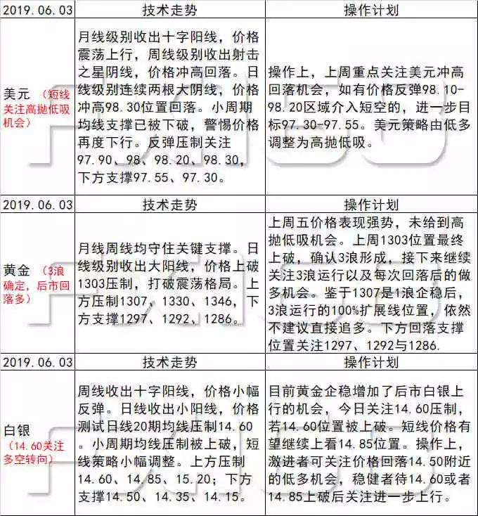 新澳天天开奖资料大全最新54期开奖结果,系统分析方案设计_UJC77.650多功能版