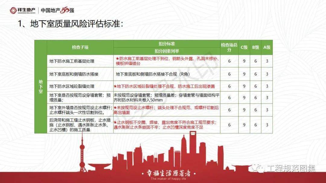 新奥天天免费资料大全正版优势,精细评估方案_STL34.395本地版