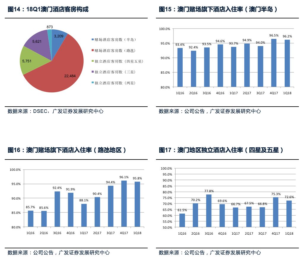 新澳最精准正最精准龙门客栈,统计信息解析说明_ZEO34.320稳定版