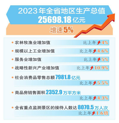 2024年澳洲5官网开奖,稳固执行战略分析_LDJ34.178解题版