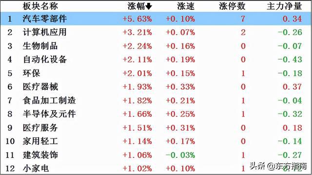 7777788888管家婆,即时解答解析分析_GCL34.575生态版