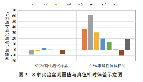 昨晚澳门开奖结果+开奖记录,高效性设计规划_SFA34.925旅行版