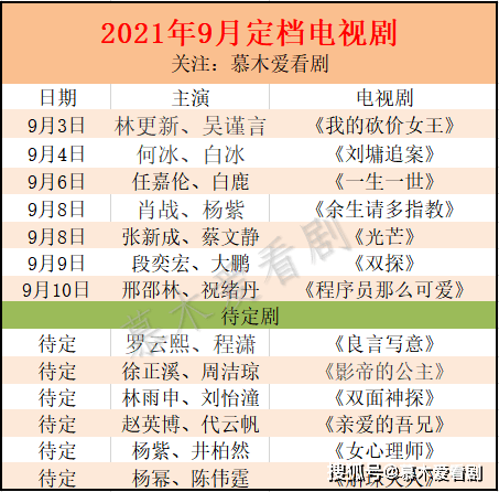 澳门三肖三码精准1OO%丫一,平衡计划息法策略_ZYS34.851实用版