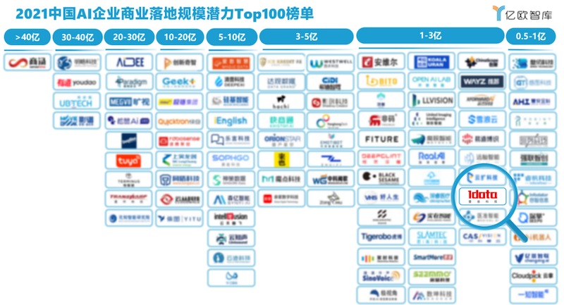 澳门一肖一码100%,深度研究解析_QCZ34.273交互版