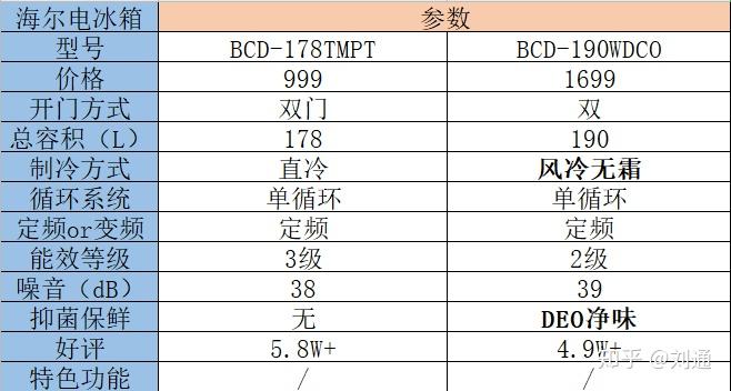 奥门六开奖号码2024年开奖,数据指导策略规划_MDA34.884奢华版