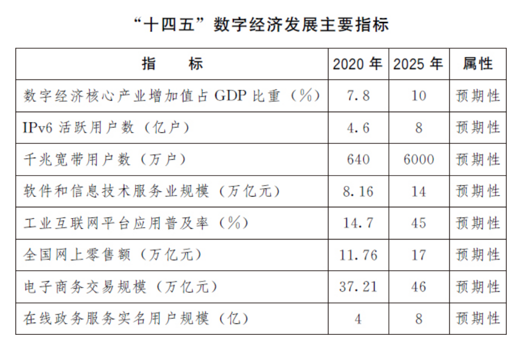 2024资料大全正版资料,快速处理计划_EFS34.520备用版