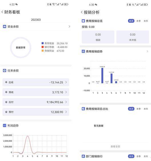 管家婆一肖一码最准资料公开,实证分析细明数据_PAP34.690体验版