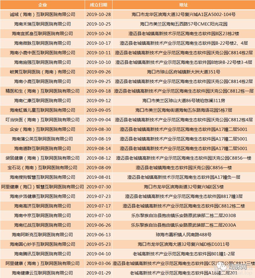 2024年11月29日 第12页