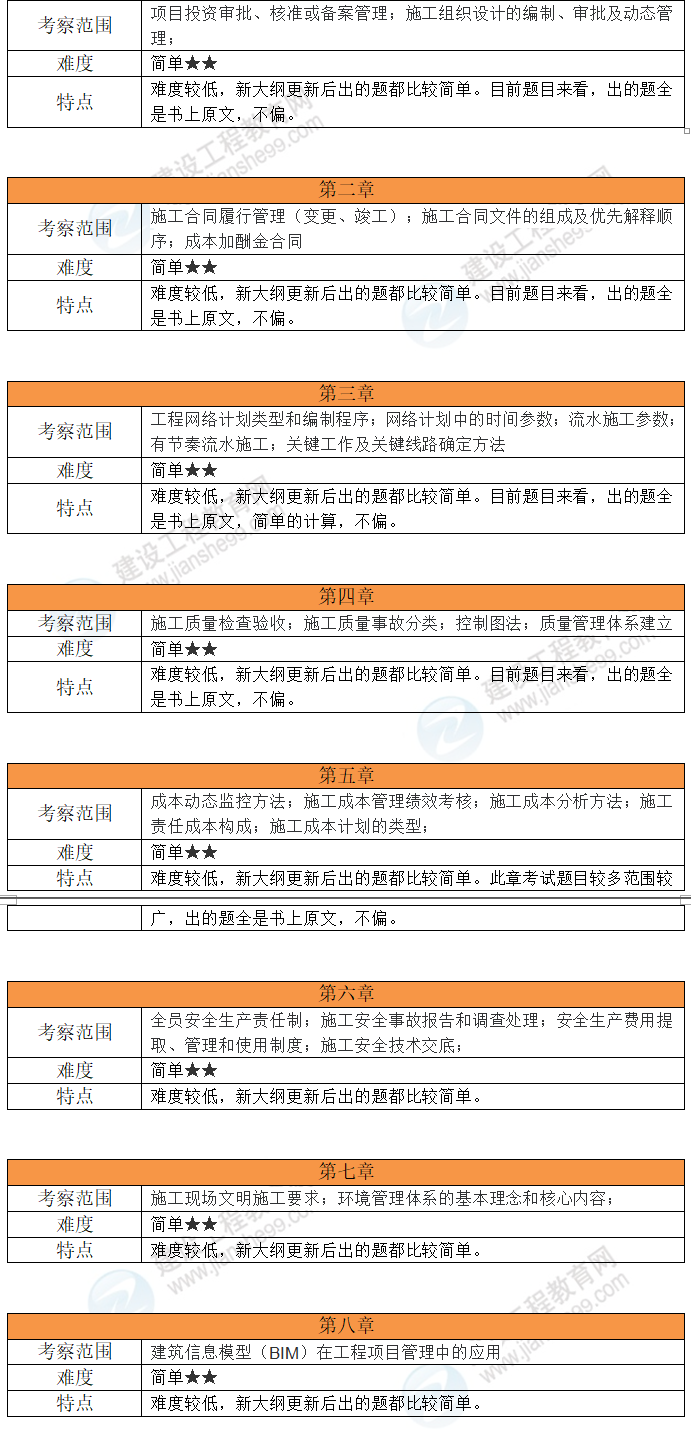 2024年正版资料免费大全最新版本更新时间,控制科学与工程_MLX34.288内置版