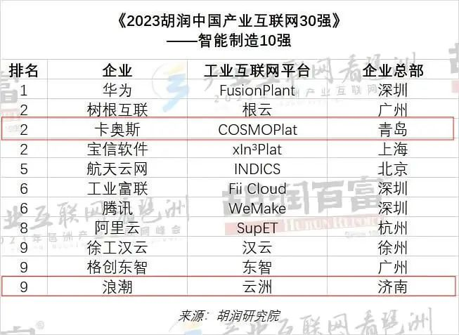 大众网精准一肖一马,实地观察解释定义_SRF34.382通行证版