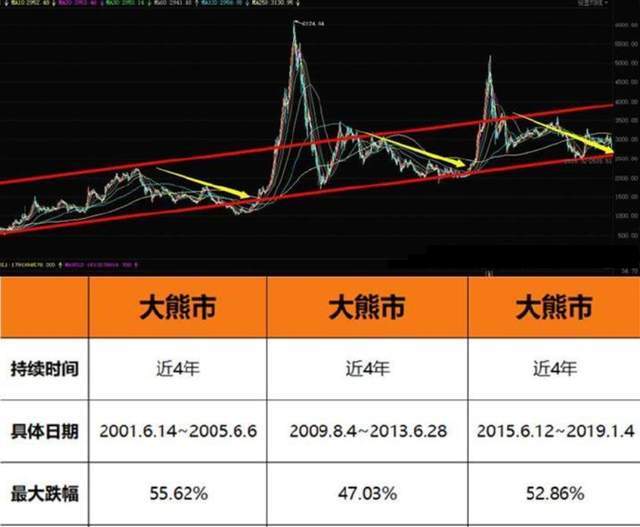 精准一肖100%准确精准的含义,市场需求策略_HZM34.899动感版