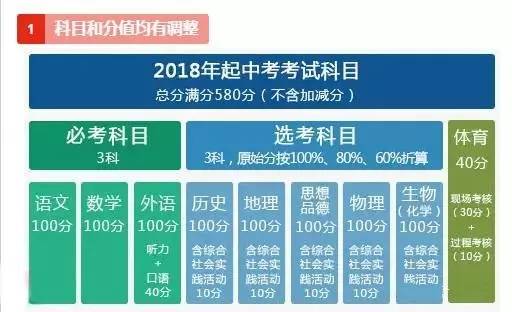 新澳门全年免费料,最新碎析解释说法_RAH34.802艺术版