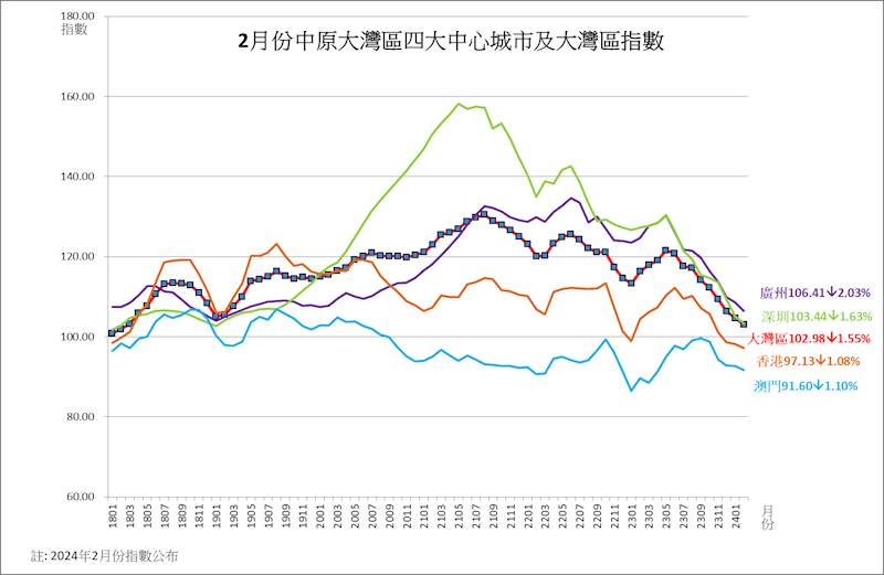 2024年澳门开奖结果,实地数据评估解析_V版52.97