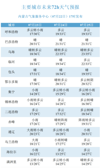 2024年新澳门今晚开奖结果2024年,专业解答执行_R版22.966