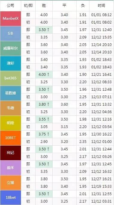 2024澳门今晚开特马开什么,精细解析评估_RX版51.986