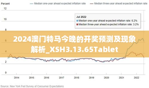 澳门今晚特马开什么号,深度评估解析说明_pro68.572