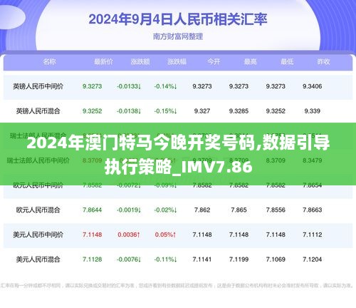 2024今晚澳门开特马开什么,深层设计策略数据_苹果86.408