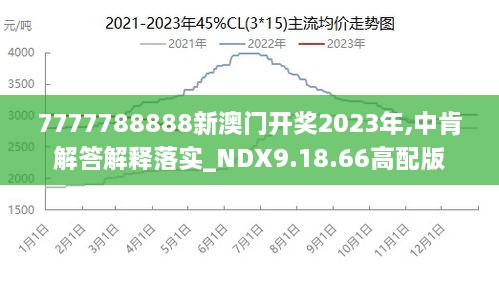 2024年新澳门王中王免费,实践验证解释定义_Elite73.27