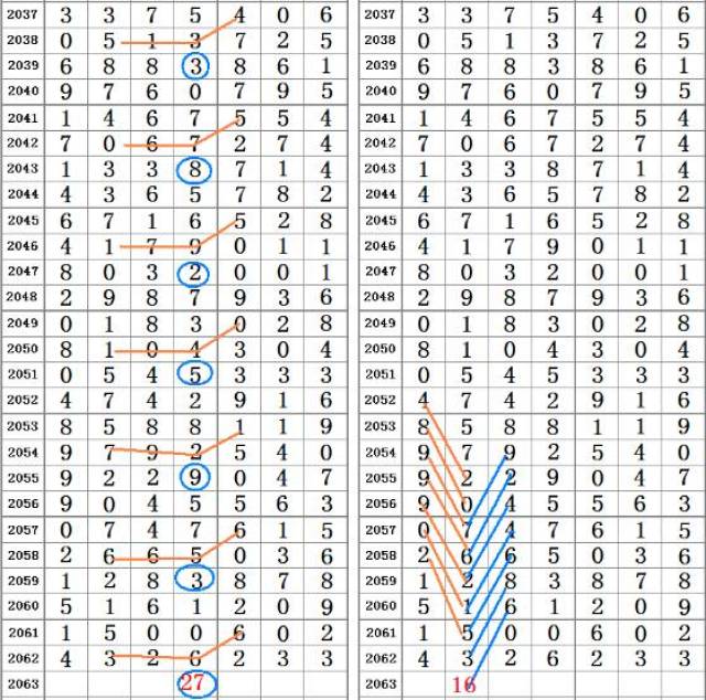 香巷二四六期期准资料,创新计划设计_WearOS87.702