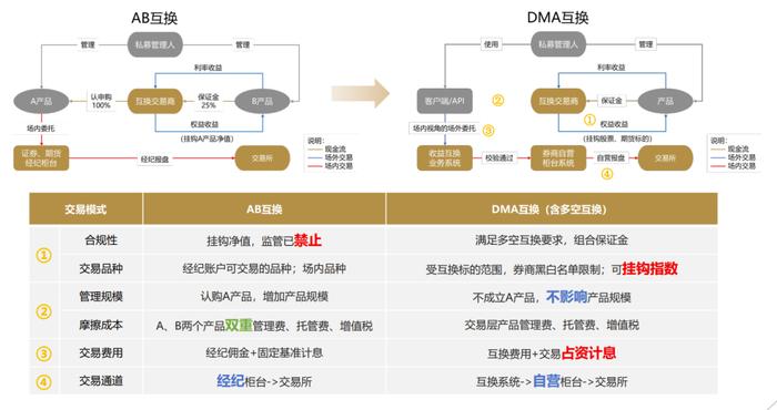 2024香港今期开奖号码马会,创造性方案解析_创意版30.755