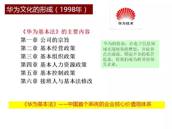 香港全年免费资料大全正版资料,全局性策略实施协调_完整版47.748