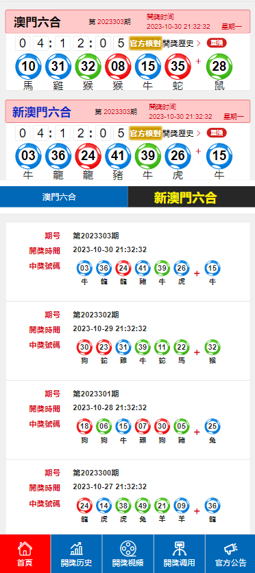 澳门六开奖结果2024开奖今晚,最新成果解析说明_进阶款44.369