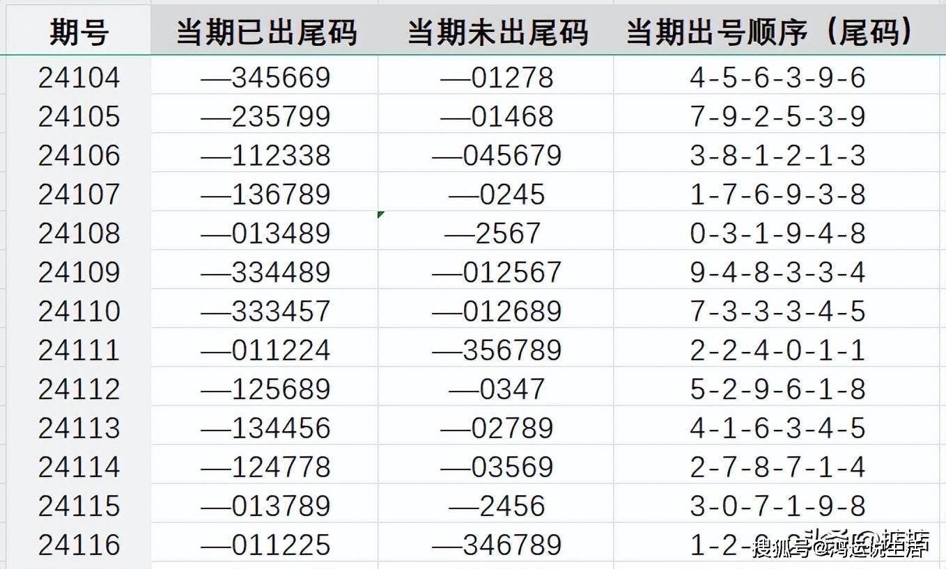 王中王72385.cσm查询,数据驱动设计策略_ChromeOS21.682