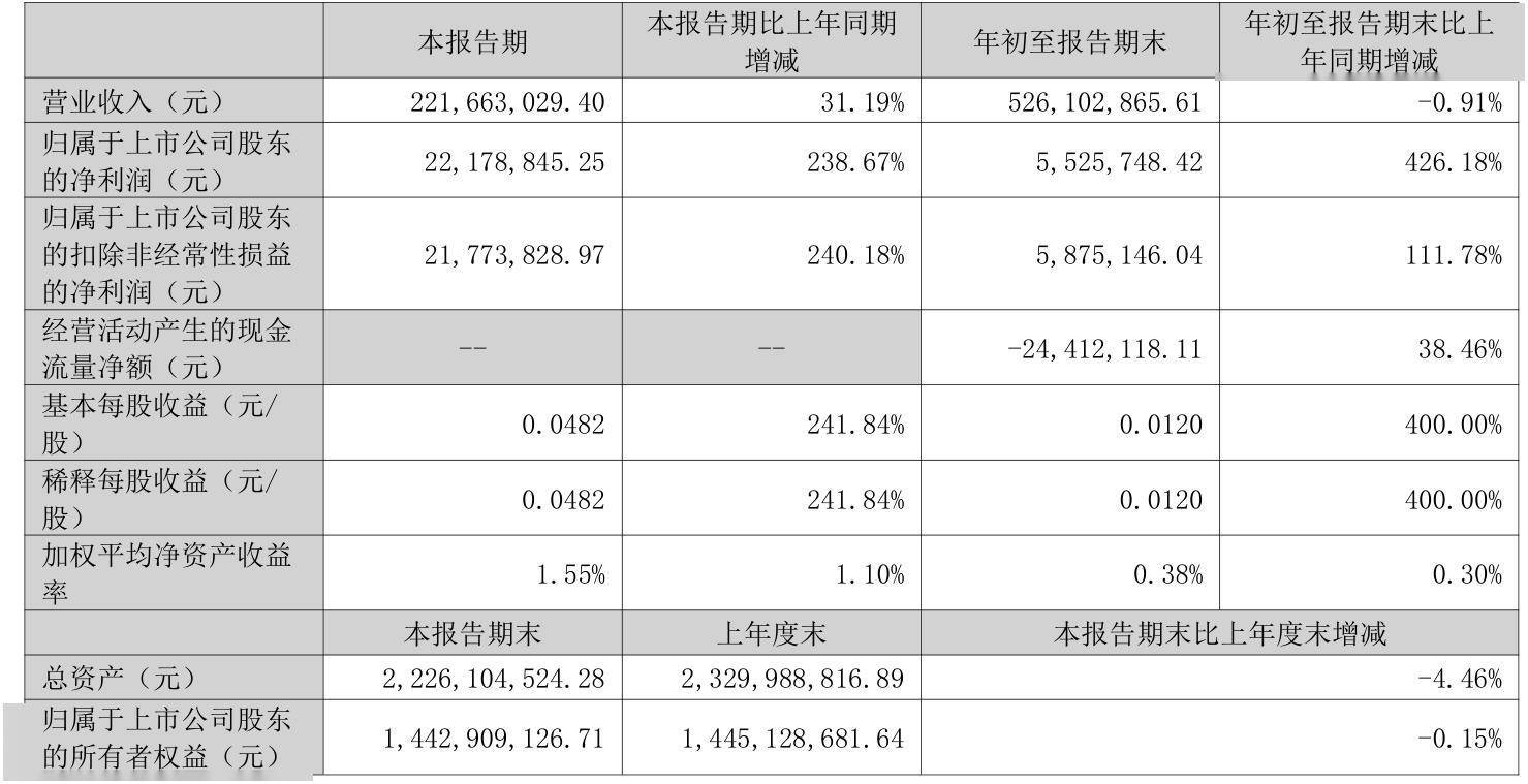 2024天天彩正版资料大全,决策资料解释落实_豪华款94.552