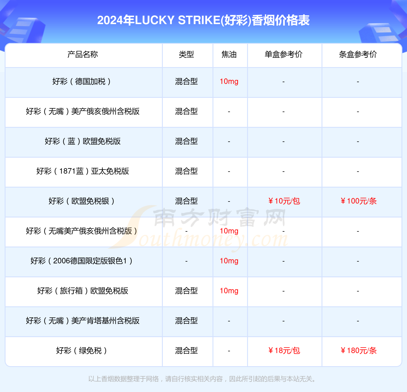 2024澳门天天开好彩大全开奖记录,实地分析数据应用_Advanced89.971