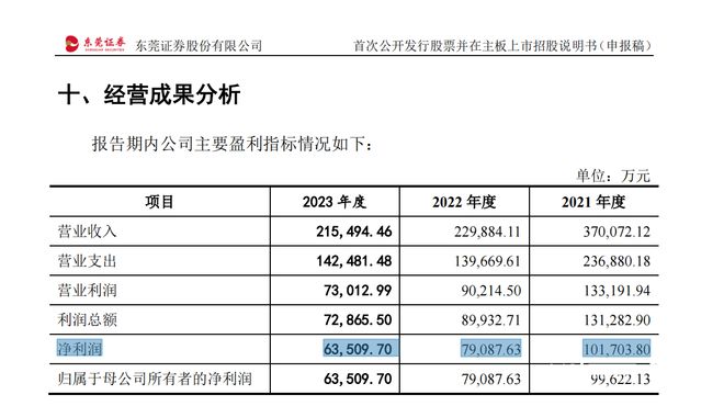 2024年今晚开奖结果查询,最新成果解析说明_限量版92.465