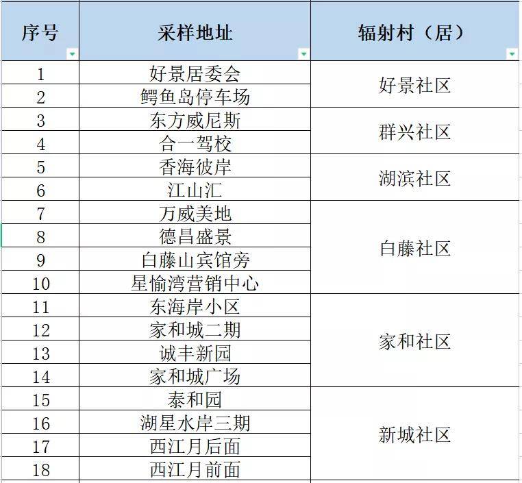 新澳门内部一码最精准公开,综合性计划定义评估_FHD版46.500