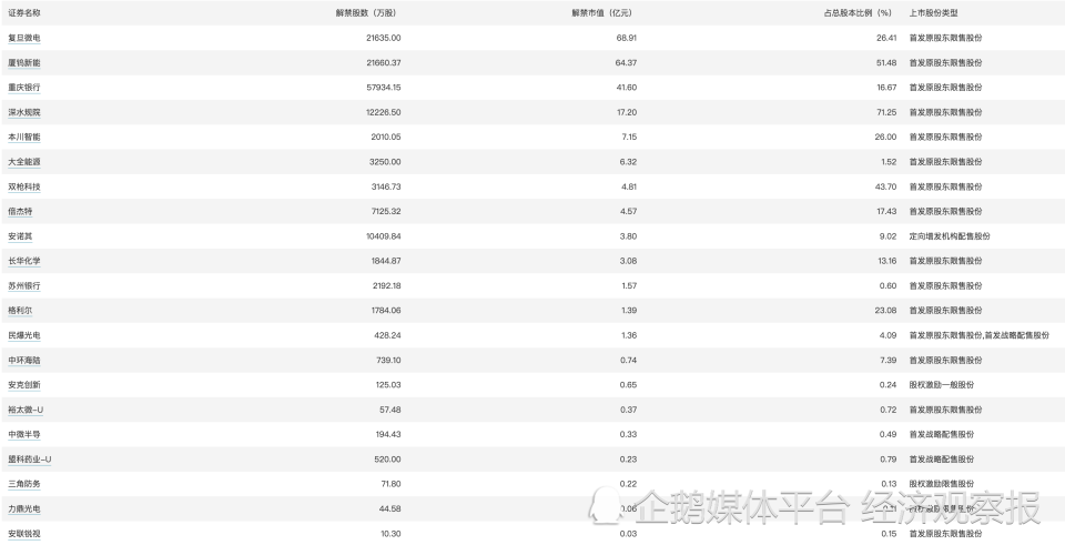 2024澳门天天六开奖彩免费,资源实施方案_V版91.421