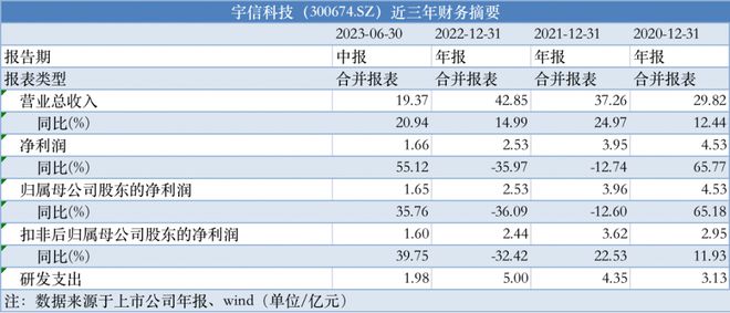 澳门六开奖结果今天开奖记录查询,广泛的解释落实支持计划_yShop24.553