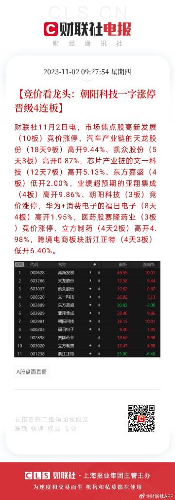 2024年天天开好彩资料,实地分析考察数据_vShop73.716