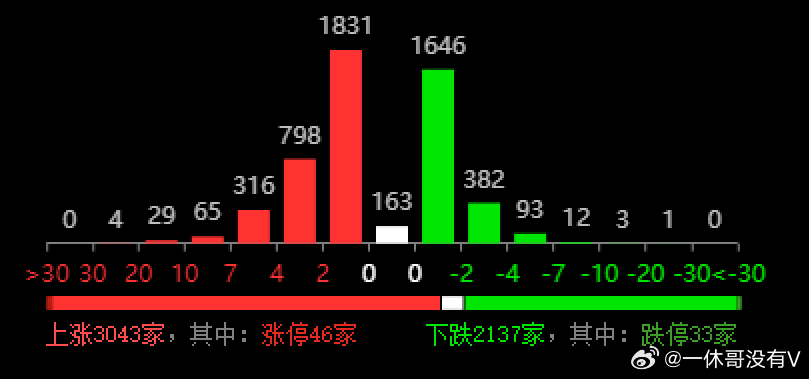 澳门今晚必开1肖,深入执行计划数据_YE版42.390