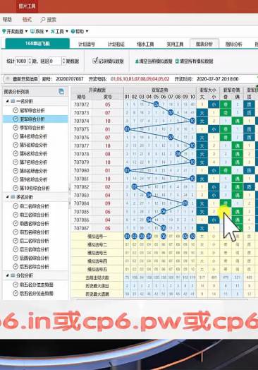 澳门六开彩天天免费资讯统计,功能性操作方案制定_Device26.112